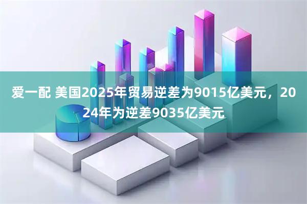 爱一配 美国2025年贸易逆差为9015亿美元，2024年为逆差9035亿美元